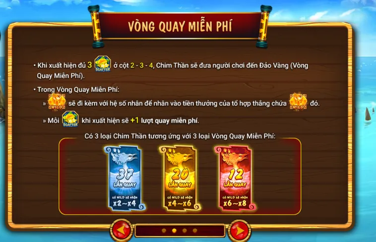 Hướng Dẫn Chinh Phục Bắn Cá Ăn Khế Trả Vàng Tại Bin88 Thắng Lớn