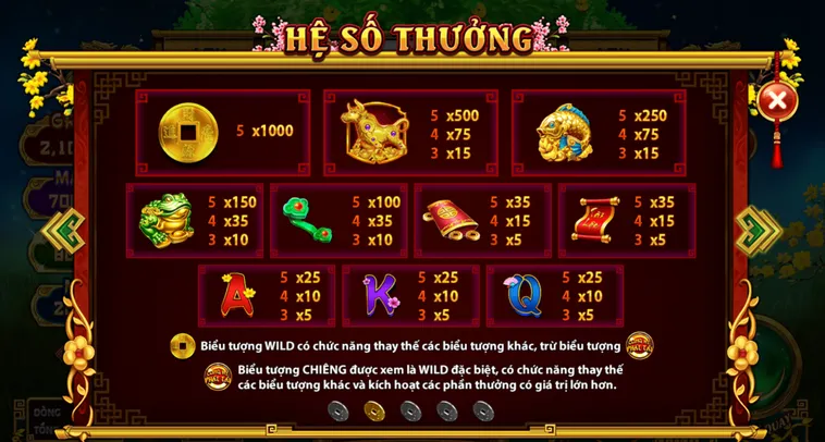 Hướng Dẫn Chinh Phục Siêu Phẩm Bắn Cá Cung Hỷ Phát Tài Tại Bin88