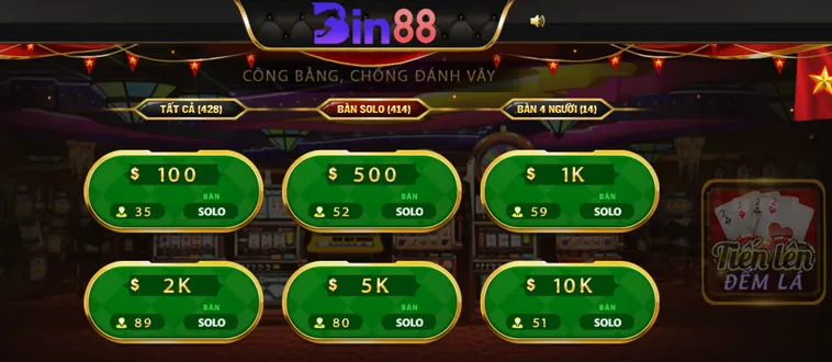 Hướng Dẫn Cách Chơi Tiến Lên Đếm Lá Tại Bin88 Chinh Phục Mọi Thử Thách Đỉnh Cao